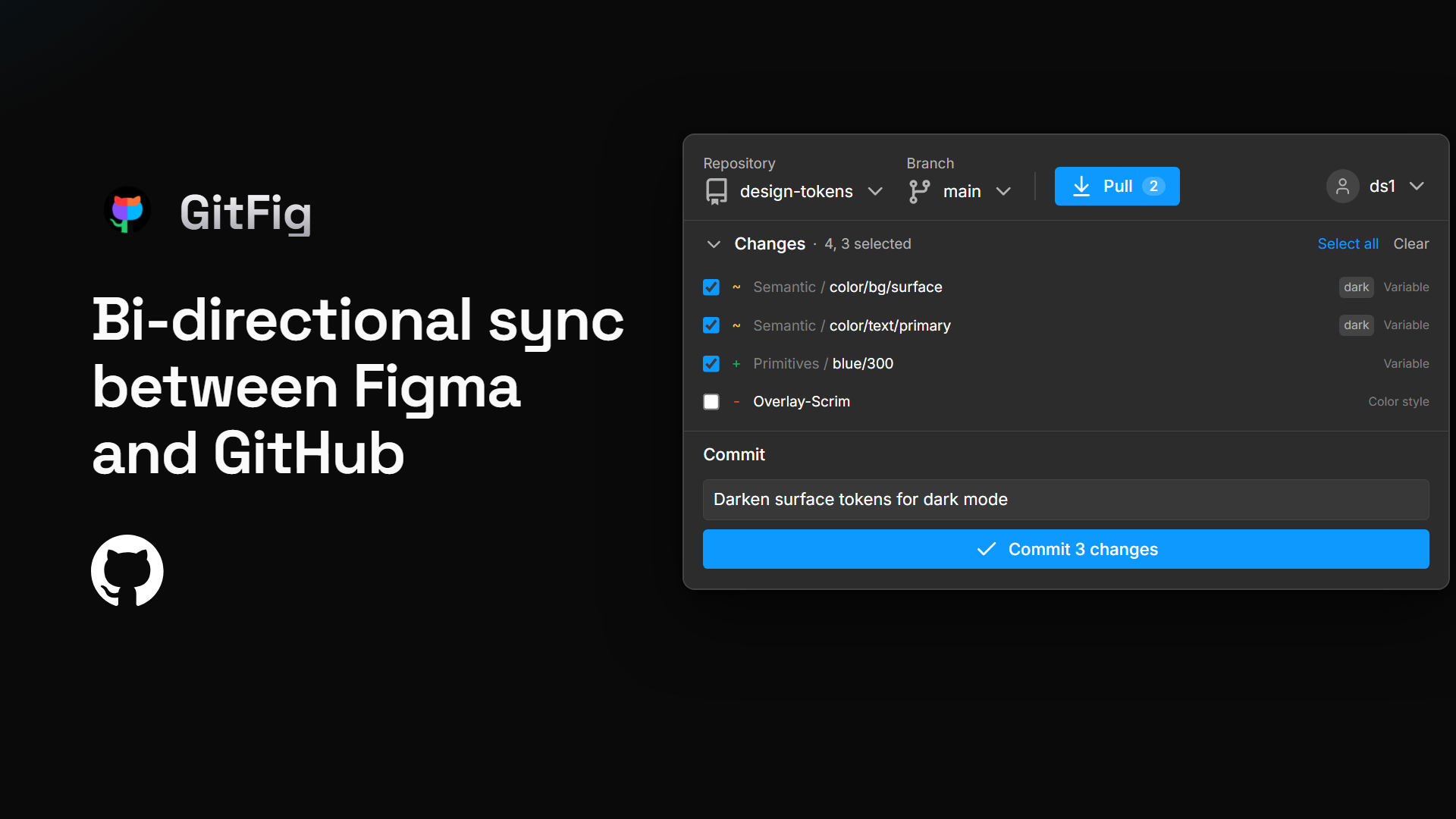 GitFig — Sync Figma Variables with GitHub
